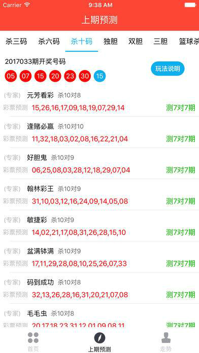  777778888精准免费四肖,全面释义、解释与落实-警惕虚假宣传-全面释义、解释与落实
