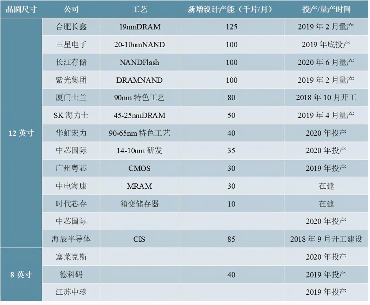  2025年正版资料免费大全,详细解答、解释与落实