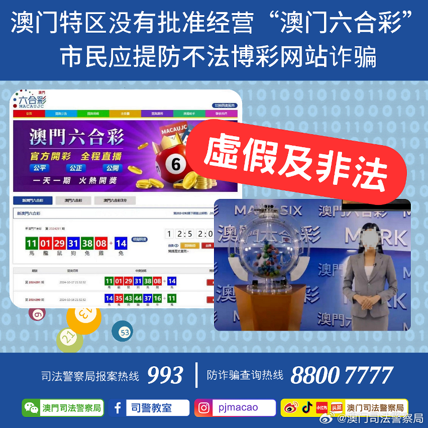  澳门管家婆100%精准资料图片大全,的警惕虚假宣传-全面释义、解释与落实