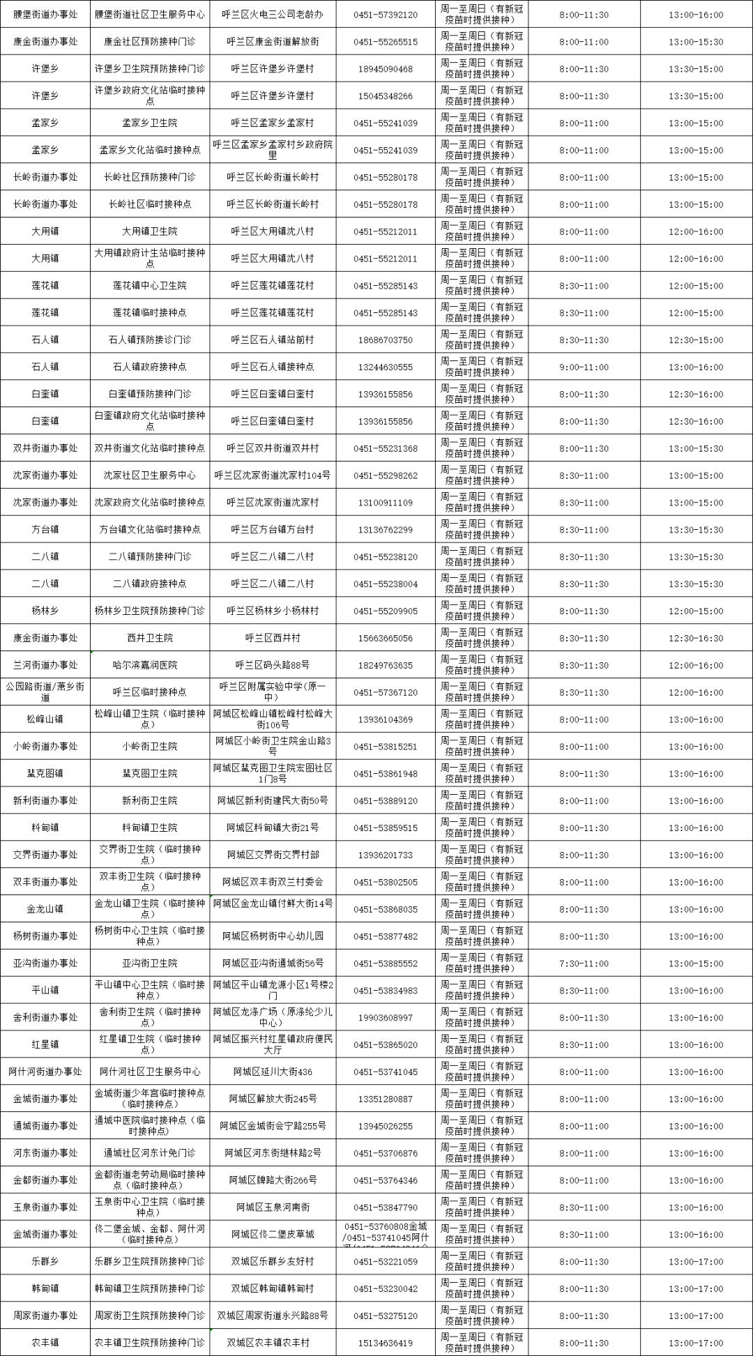  2025澳门特马网站www与相关2025新澳门天天精准免费大全,相关释义、解释与落实与警惕虚假宣传-全面释义、解释与落实