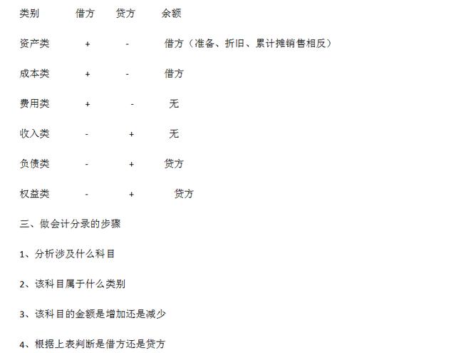  2025年新澳天天开彩资料和2025精准资料大全免费与详细警惕虚假宣传-相关释义、解释与落实