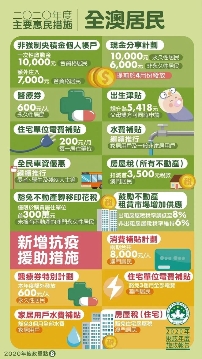  2025新奥精准正版澳门码和2025新澳门天天免费精准,全面释义与警惕虚假宣传-相关释义、解释与落实