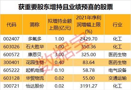  2025新奥精准正版澳门码与2025新澳门天天免费精准,全面释义与警惕虚假宣传-全面释义、专家精选解释和落实
