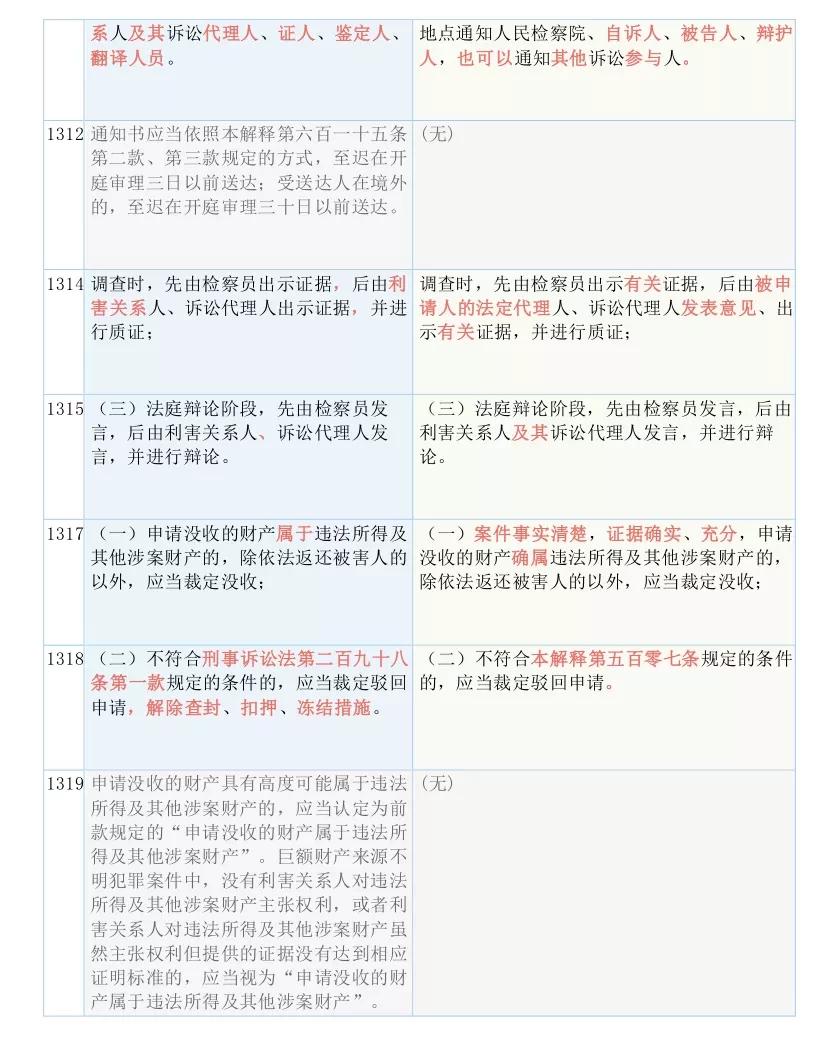  777778888精准免费四肖2025年全面释义、解释与落实与警惕虚假宣传