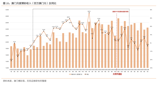  2025年澳门和香港天天有好彩与警惕虚假宣传-全面释义、专家精选解释与落实