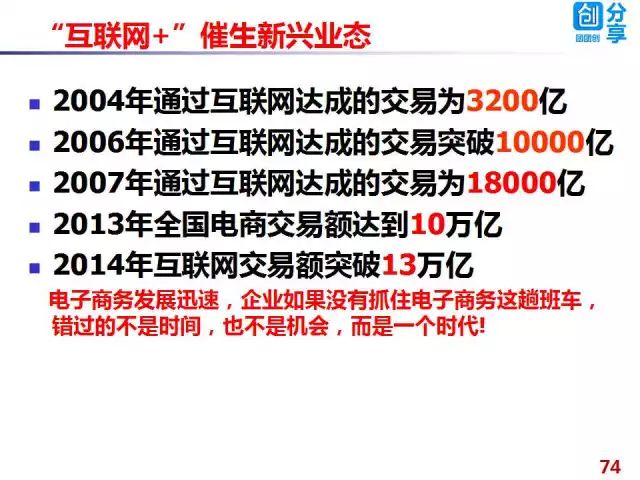  2025精准免费资料大全与7777788888精准免费4肖,全面释义、解释与落实-警惕虚假宣传-全面释义、解释与落实