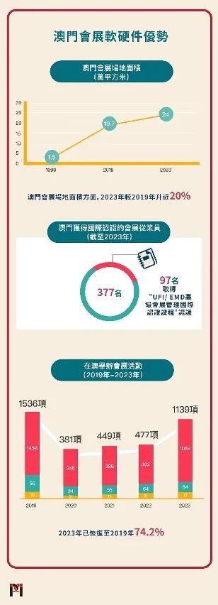 生活百科 第2页