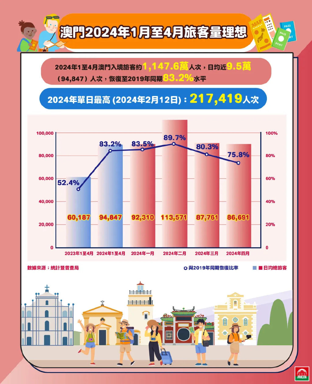 2025年新澳门正版免费2025年全面释义、解释与落实-警惕虚假宣传-全面释义、解释与落实
