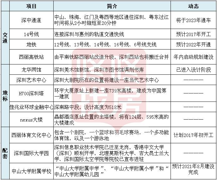 2025新澳天天彩资料大全最新版本,全面说明、专家全新解释与落实-警惕虚假宣传-全面释义、专家全新解释与落实