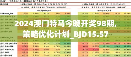 2025澳门与香港特马网站www全面释义、解释与落实-警惕虚假宣传-全面释义、解释与落实